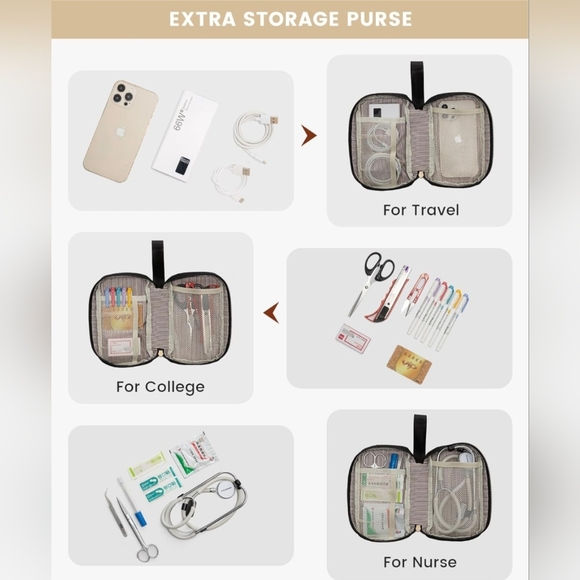 Lovevook 18" Convertible Laptop Travel Backpack w/Accessory Bag - Picture 6 of 10